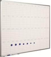 Smit Visual Jaarplanner 90x120cm in weken