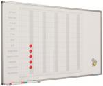 Planbord Jaarplanning 60x120 cm in dagen