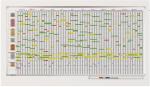 Legamaster Jaarplanner 75 items 100x200cm