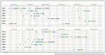 PROFESSIONAL jaarplanner 30 items 100x200 cm