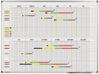 Legamaster Jaarplanner 90x120cm