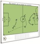 Full Colour planbord, Softline profiel, Voetbal 90x120 cm