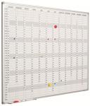 Smit Visual Jaarplanner 90x120cm in dagen